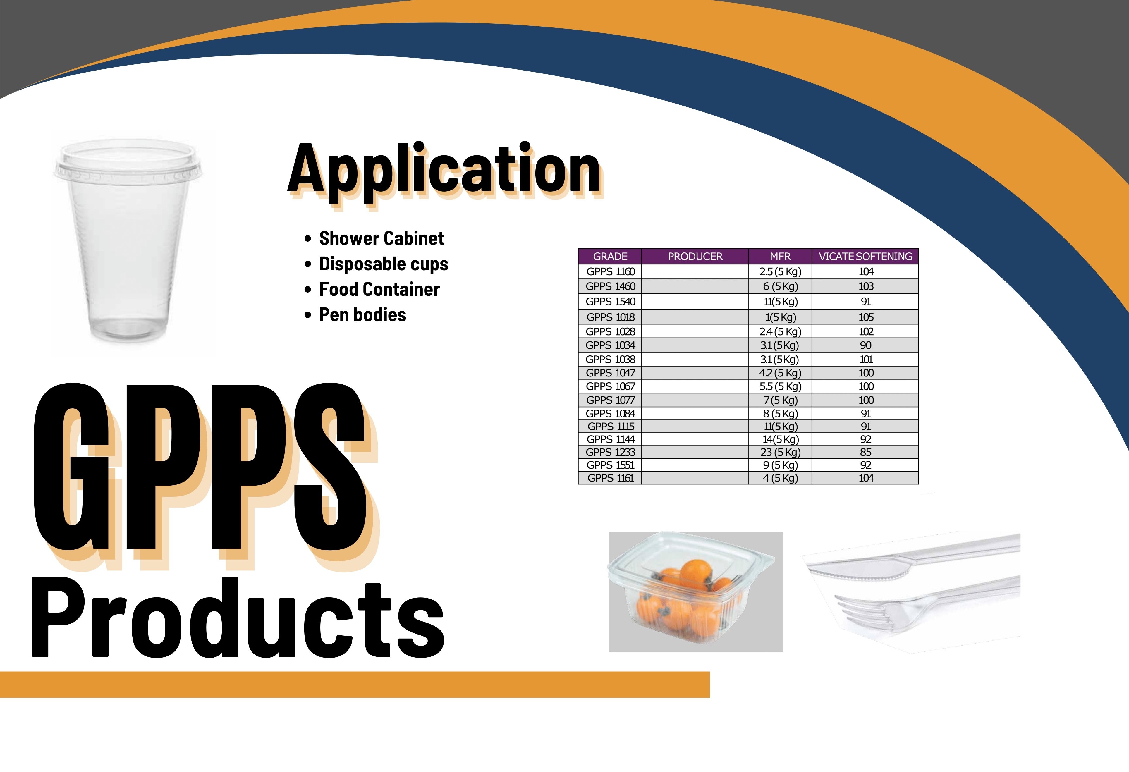 GPPS Products